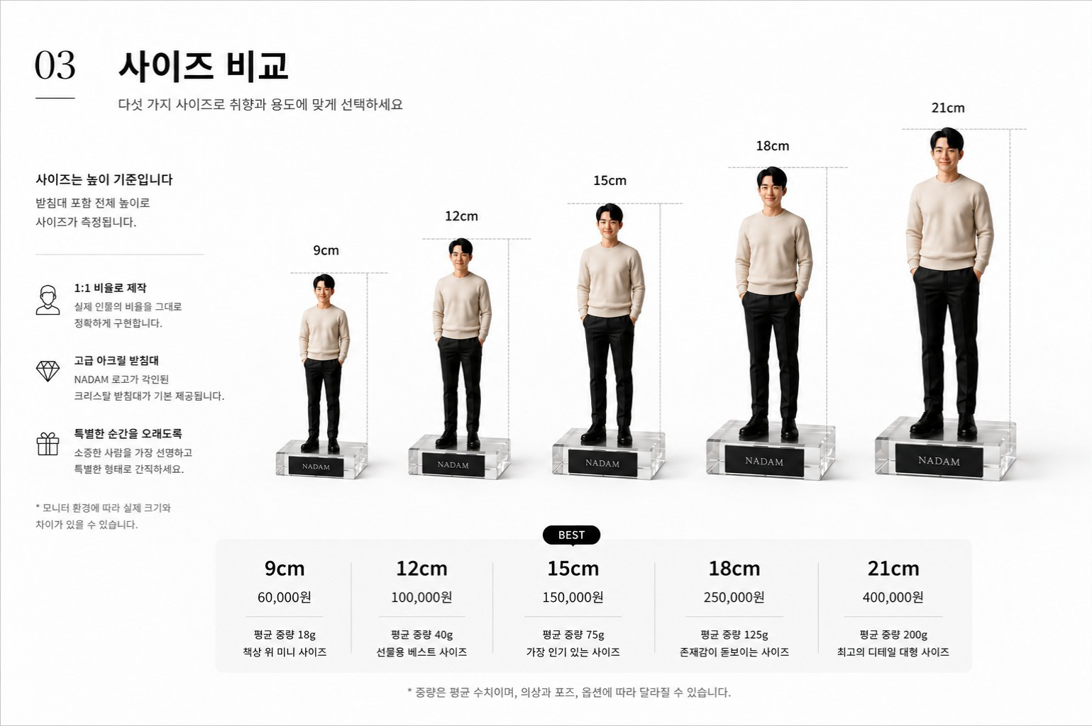 전신 피규어