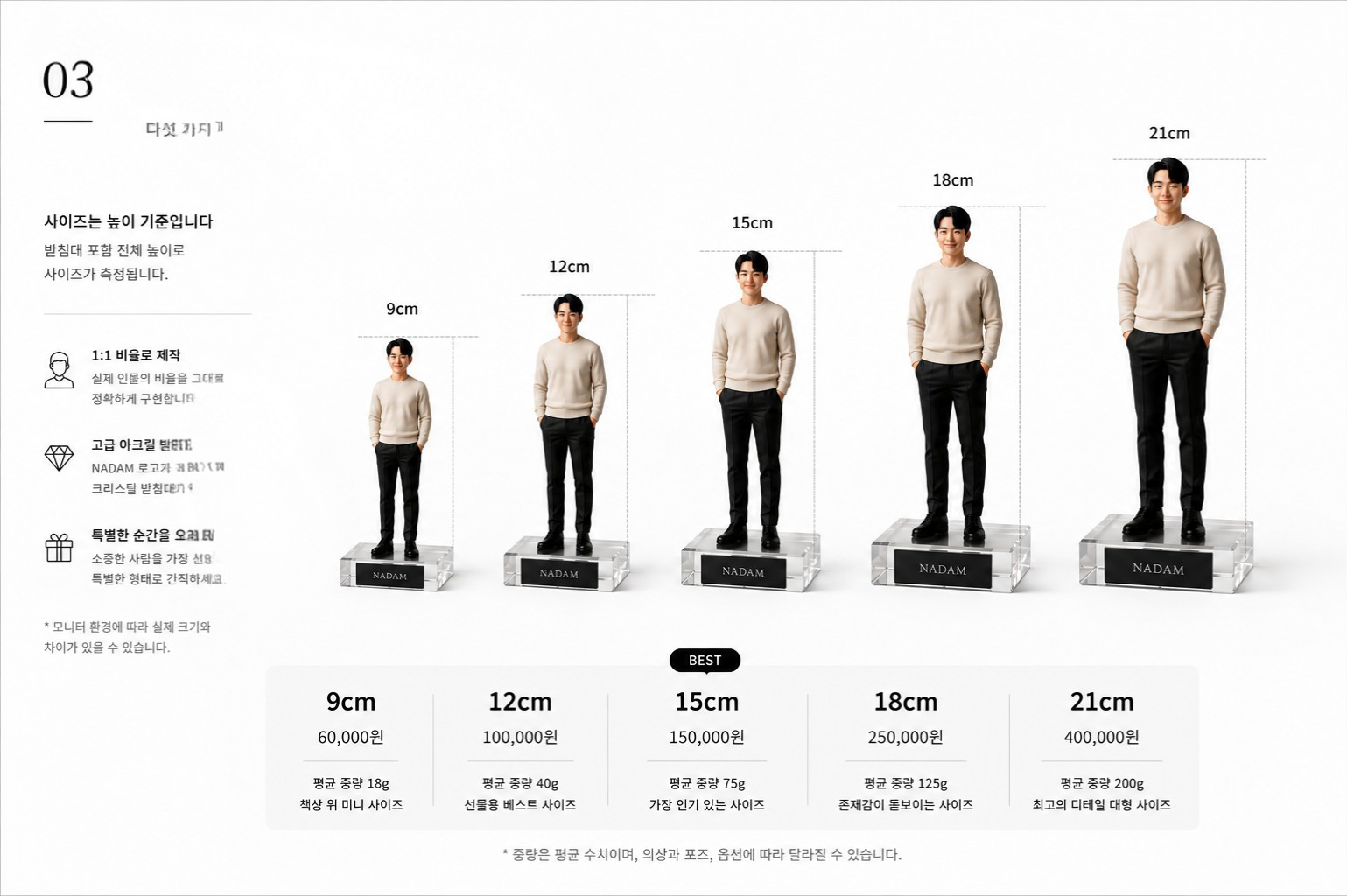 사이즈 가이드: 9cm 60,000원(평균 중량 18g, 책상 위 미니 사이즈), 12cm 100,000원(평균 중량 40g, 선물용 베스트 사이즈), 15cm 150,000원(BEST, 평균 중량 75g, 가장 인기 있는 사이즈), 18cm 250,000원(평균 중량 125g, 존재감이 돋보이는 사이즈), 21cm 400,000원(평균 중량 200g, 최고의 디테일 대형 사이즈). 중량은 평균 수치이며, 의상과 포즈, 옵션에 따라 달라질 수 있습니다.